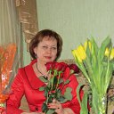 ���� �������, ���� - ��������� 21 �������� 2013 � ������ ���� ����������