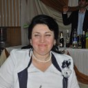 ���� Tatiana, ������, 55 ��� - ��������� 31 ������� 2013 � ������ ���� ����������