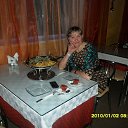 ���� Irusik, ������ - ��������� 17 ������� 2013 � ������ ���� ����������