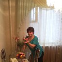 ���� ������, �������, 68 ��� - ��������� 22 ������� 2013 � ������ ���� ����������