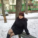 ������ ������. �� ������� ����� ��� ������������