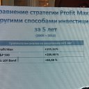        ))) +155%  5    17-21  2014