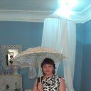 ���� �������, ������� - ��������� 11 ������� 2013 � ������ ���� ����������