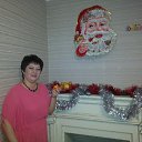 ������ 31.12.2013 �� ������� ���� ����������