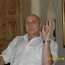 �� ������� ������������ 2012 �. �� ������� ���� ����������