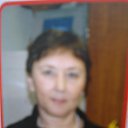 ���� ������, ������ - ��������� 11 ���� 2014 � ������ ���� ����������