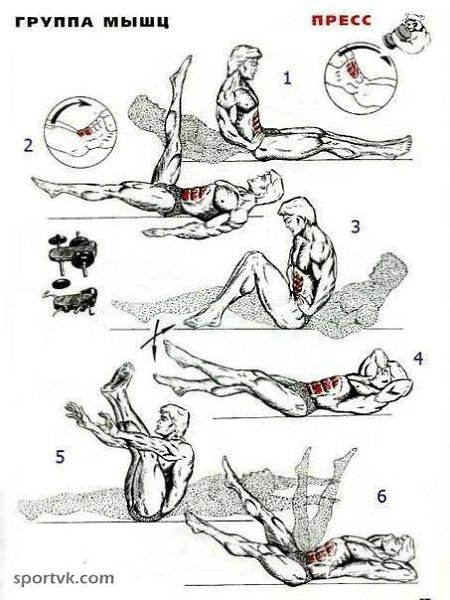18 способов прокачать свой пресс! Забирай себе на стену #SPORT_тренировки@sports_is_life