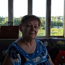 ���������� ������ �� ������� ���� ����������