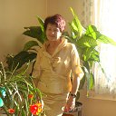  Ilze Kuzmina, , 76  -  29  2014
