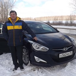 Egor, ������������, 54 ����