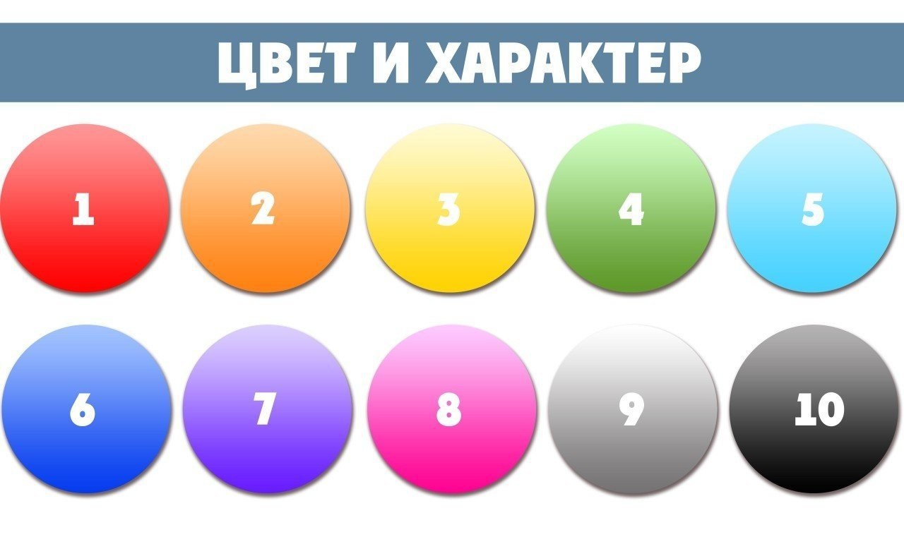 Цвет вашей. Тест на характер по цвету. Тип личности по любимому цвету. Тест какой цветок отражает ваш характер.