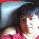 ���� �������, ����� - ��������� 8 ������� 2014 � ������ ���� ����������