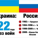 ���� ����, ����, 42 ���� - ��������� 27 ��� 2014 � ������ ���� �������!!!�