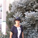 ���� �������, ������� - ��������� 2 ������� 2014 � ������ ���� ����������