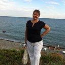 ������� ����� �� ������� �������������