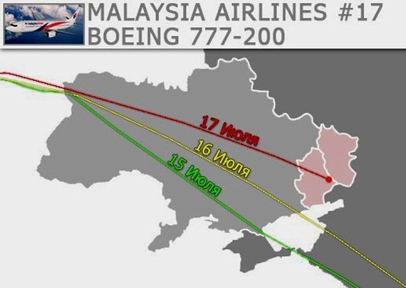     Boing-777    ? 1.  