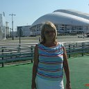 ���� �������, ������� - ��������� 14 ������� 2014 � ������ ���� ����������
