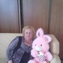 ���� �������, ������, 65 ��� - ��������� 18 ���� 2014 � ������ ���� ����������