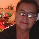 ���� ������ ���������������, �������, 75 ��� - ��������� 8 ������ 2014 � ������ ���� ����������