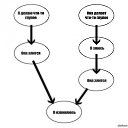 ���� ���, ����������, 35 ��� - ��������� 21 ���� 2014 � ������ ������ ��������