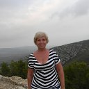 �������, �������� 2014 �. �� ������� ���� ����������