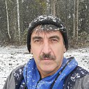 ������ ������� ���� 07.10.2014. �� ������� ���� ����������