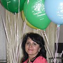 ���� Elena, �������� - ��������� 3 ������� 2014 � ������ ���� ����������