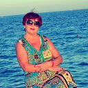 ������ �� ������� ������� 2014�