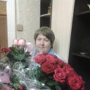 ��� ������. �� ������� ���� ����������