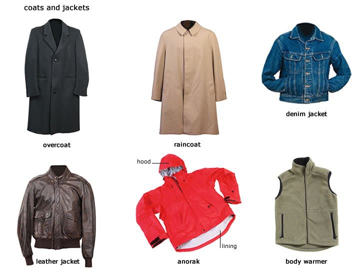   :  Clothes , blouse , trousers  tie  jumper ... - 3