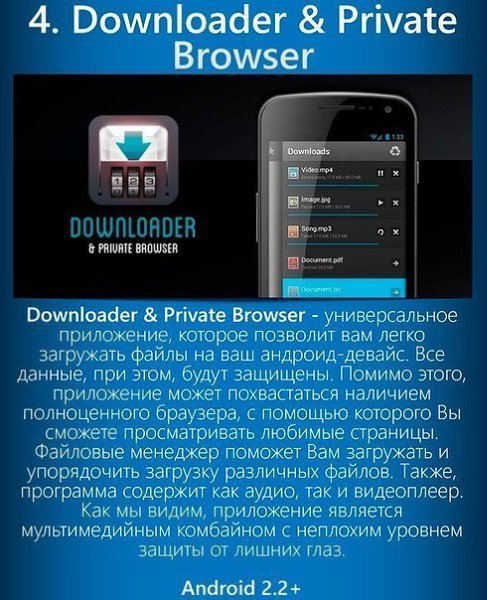 Браузер downloader. Полезные программы. Приложения полезные для продюсера. Управление глазом в андроид