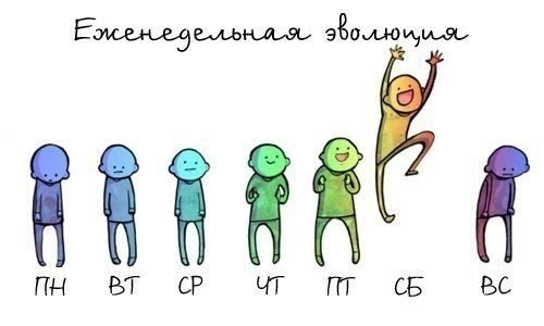    :-) - 15  2014  18:40