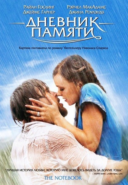 Дневник памяти (2004).Жанр: драма, мелодрамаФильм просто! великолепен! Шикарный, непредвиденный ...