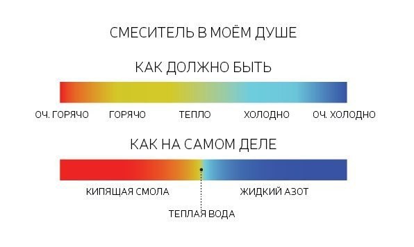   - 24  2014  06:12