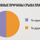 ���� �������, ������, 77 ��� - ��������� 3 ������� 2014 � ������ ������ ��������