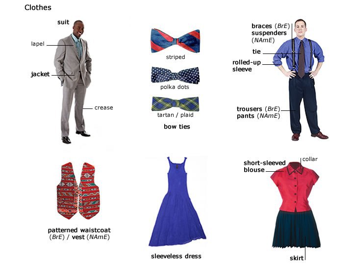   :  Clothes , blouse , trousers  tie  jumper ... - 4