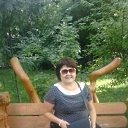 ���� ���������, ���������� - ��������� 2 �������� 2014 � ������ ���� ����������