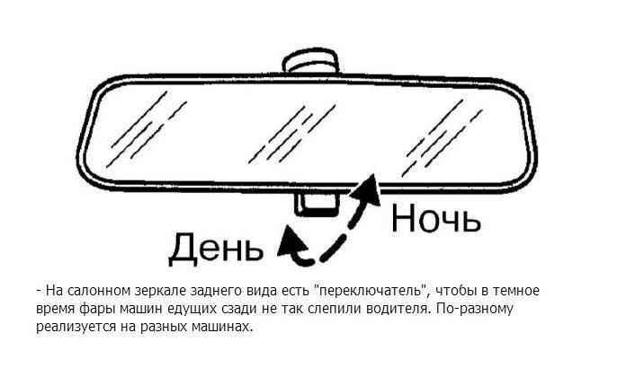 Зеркало заднего вида салонное Озон