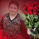 ���� Lubov, �������� - ��������� 1 ������ 2014 � ������ ���� ����������