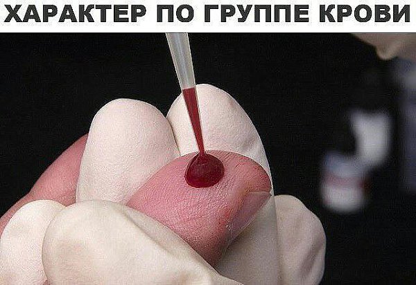 Группа крови. Влияние группы крови на характер человека.Группа крови человека не зависит от расы, ...
