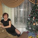 ���� �������, ���� - ��������� 12 ������ 2015 � ������ ���� ����������