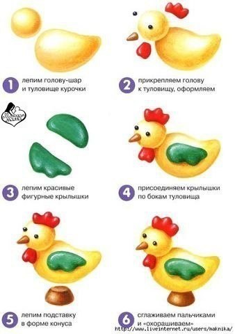 Курочка из пластилина