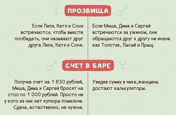 12 ������� ������ �� ������. - 3