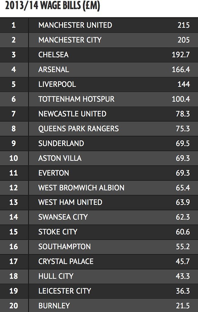  .    2013/2014  -  ?# # ...