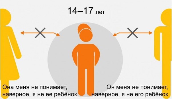    . - 5