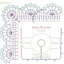 ���� �������, ������, 72 ���� - ��������� 7 ������ 2015 � ������ ���� ����������