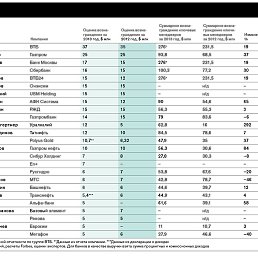 ���� Jamper, ������������, 50 ��� - ��������� 23 ������� 2014
