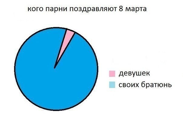     - 12  2015  17:22