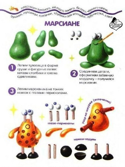 Лепим из пластилина Космос.Сохраните, чтобы не потерять - 5