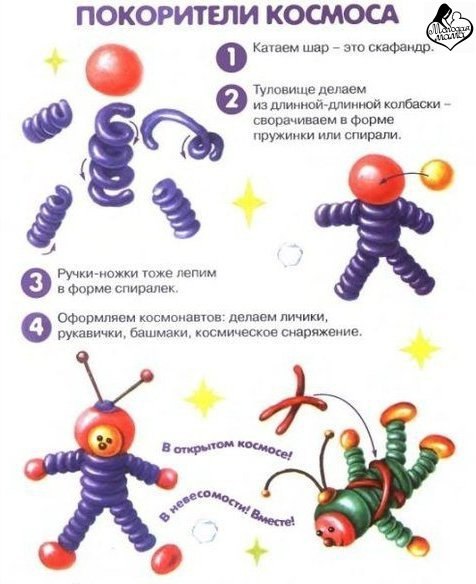 Лепим из пластилина Космос.Сохраните, чтобы не потерять - 2